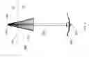 Fig. 03 - Expandable device for capturing regurgitant jet, volume, and force to effect ventricular function and remodeling