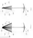 Fig. 04 - Expandable device for capturing regurgitant jet, volume, and force to effect ventricular function and remodeling