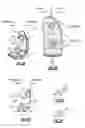 Fig. 03 - Components for artificial joints