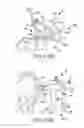 Fig. 136 - Methods of fusing a sacroiliac joint with an additively manufactured sacroiliac joint implant
