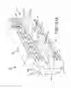 Fig. 96 - Methods of fusing a sacroiliac joint with an additively manufactured sacroiliac joint implant