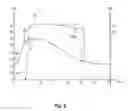 Fig. 06 - Stent thermoforming apparatus and methods