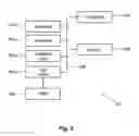 Fig. 07 - Stent thermoforming apparatus and methods