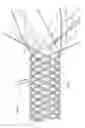 Fig. 02 - SECURED STRAND END DEVICES