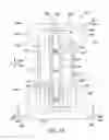 Fig. 16 - Method of manufacturing bridged absorbent structures