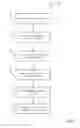 Fig. 04 - Locking medication containers and methods of use thereof