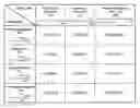 Fig. 01 - Method of Selecting Mild Skin Cleansers