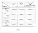 Fig. 02 - Method of Selecting Mild Skin Cleansers