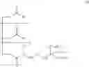 Fig. 06 - Synthesis and application of microbubble-forming compounds