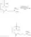 Fig. 35 - Synthesis and application of microbubble-forming compounds