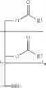 Fig. 64 - Synthesis and application of microbubble-forming compounds