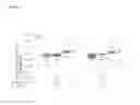 Fig. 04 - Optimized pharmaceutical formulation for the treatment of inflammatory conditions of the esophagus