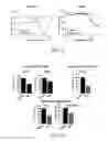 Fig. 16 - Milk-derived microvesicle compositions and related methods