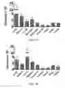 Fig. 18 - Milk-derived microvesicle compositions and related methods