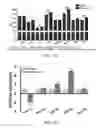 Fig. 23 - Milk-derived microvesicle compositions and related methods