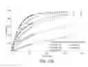 Fig. 13 - POROUS MATERIALS CONTAINING COMPOUNDS INCLUDING PHARMACEUTICALLY ACTIVE SPECIES