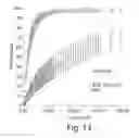 Fig. 15 - POROUS MATERIALS CONTAINING COMPOUNDS INCLUDING PHARMACEUTICALLY ACTIVE SPECIES