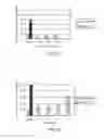 Fig. 07 - MISUSE PREVENTATIVE, CONTROLLED RELEASE FORMULATION