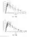 Fig. 08 - MISUSE PREVENTATIVE, CONTROLLED RELEASE FORMULATION