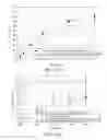 Fig. 09 - MISUSE PREVENTATIVE, CONTROLLED RELEASE FORMULATION