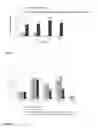 Fig. 02 - PHARMACEUTICAL COMPOSITIONS COMPRISING POLYALKYLENE GLYCOL DERIVATIVES