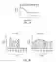 Fig. 04 - Compositions and methods for treating neurological diseases or injury