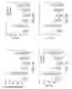 Fig. 08 - Compositions and methods for treating neurological diseases or injury