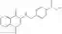 Fig. 96 - Compositions and methods for treating neurological diseases or injury