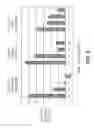 Fig. 03 - COMPOSITIONS AND METHODS FOR TREATING INFLAMMATORY DISEASE OR CONDITIONS