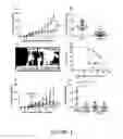 Fig. 02 - Mobilizing agents and uses therefor
