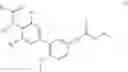 Fig. 06 - Compositions comprising water dispersible nanoparticles of a retinoid compound