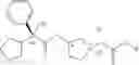 Fig. 04 - Method of dosing and use of soft anticholinergic esters