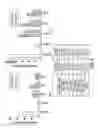 Fig. 03 - COMPOSITIONS AND METHODS FOR INHIBITING LEISHMANIA