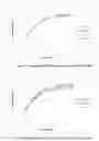 Fig. 03 - PARASITICIDAL ORAL VETERINARY COMPOSITIONS COMPRISING SYSTEMICALLY-ACTING ACTIVE AGENTS, METHODS AND USES THEREOF