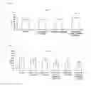 Fig. 02 - Therapeutic agent for dyslipidemia