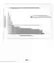 Fig. 08 - Methods and compositions for prevention of feedlot bovine respiratory disease