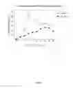 Fig. 09 - Methods and compositions for prevention of feedlot bovine respiratory disease