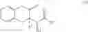 Fig. 12 - N-substituted hydroxamic acids with carbon-based leaving groups as efficient HNO donors and uses thereof