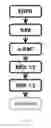 Fig. 06 - Compositions and methods for treating cancer