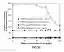 Fig. 06 - Pharmaceutical tetracycline composition for dermatological use
