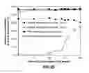 Fig. 07 - Pharmaceutical tetracycline composition for dermatological use