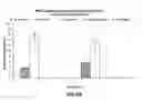 Fig. 16 - Pharmaceutical tetracycline composition for dermatological use