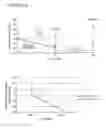 Fig. 06 - METHODS FOR TREATING PULMONARY NON-TUBERCULOUS MYCOBACTERIAL INFECTIONS