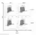 Fig. 12 - Methods of diagnosing and treating cancer