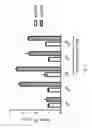 Fig. 33 - Methods of diagnosing and treating cancer