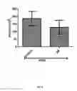 Fig. 09 - COMPOSITIONS AND METHODS FOR THE TREATMENT OF VIRAL INFECTION