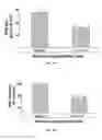 Fig. 14 - COMPOSITIONS AND METHODS FOR THE TREATMENT OF VIRAL INFECTION