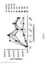 Fig. 06 - Compositions and methods for altering tissue specificity and improving AAV9-mediated gene transfer