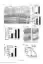 Fig. 09 - Gut barrier dysfunction treatment and prevention