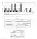 Fig. 02 - Herbal Composition for Shrimp Disease